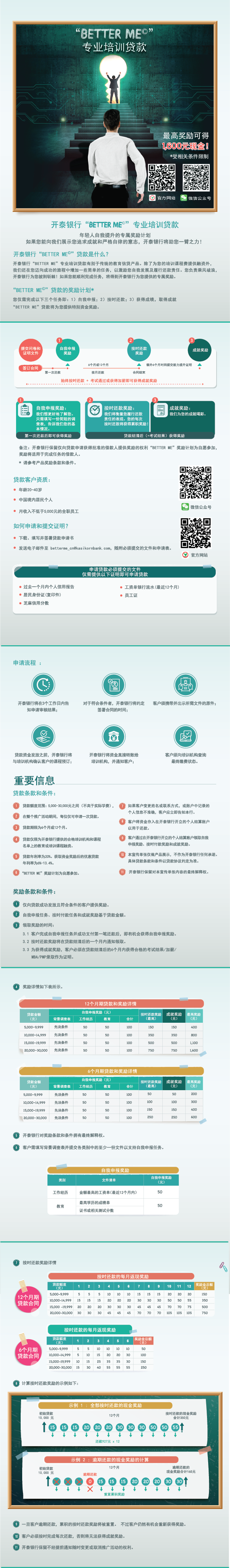 13new Better Me Education Loan China_Wechat OL-01.png